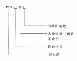 三箱PXJ配電箱產(chǎn)品說明